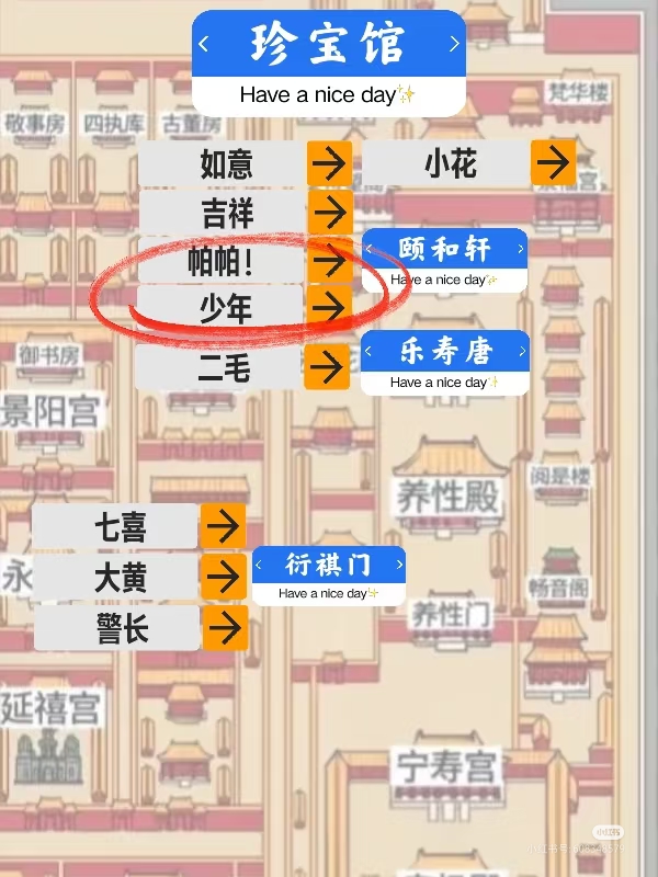 示例图片3