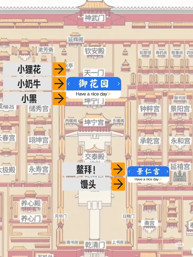 示例图片1